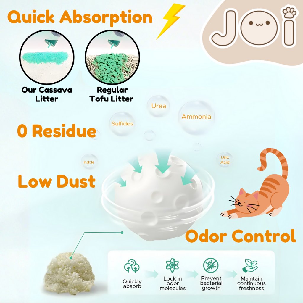 Joi Pet Unscented Cassava Cat Litter (2kg) - Image 2