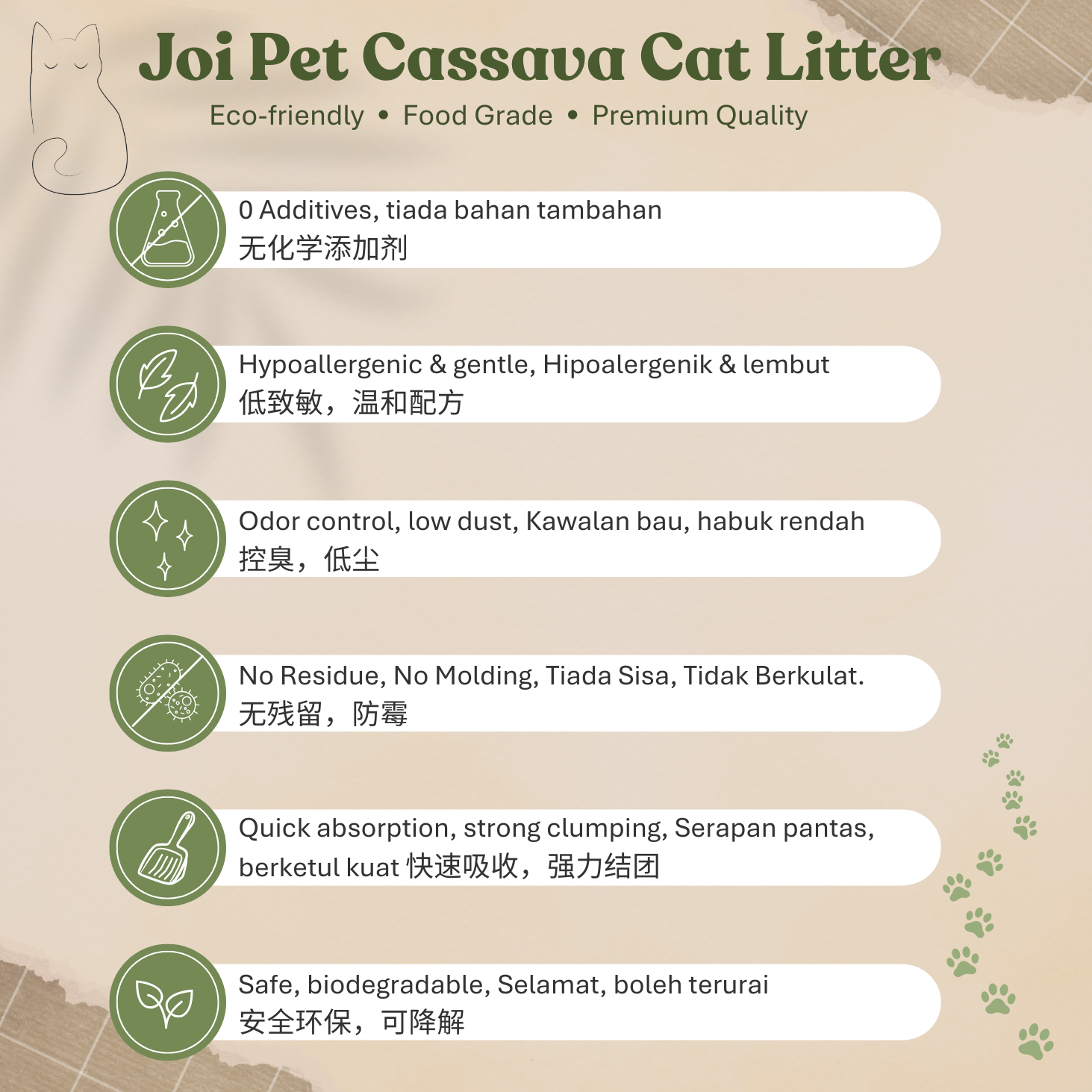 Joi Pet Unscented Cassava Cat Litter (2kg) - Image 5